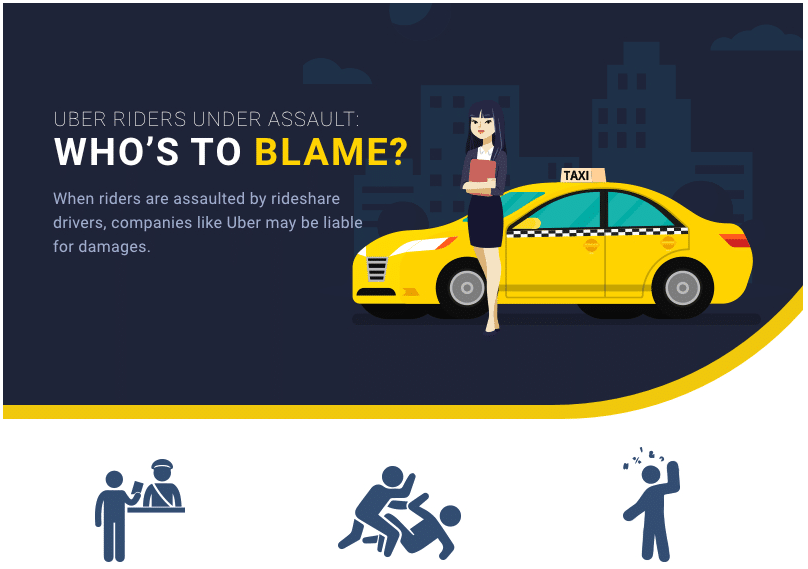 Uber riders under assault infographics